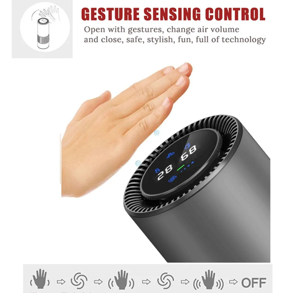 Infrared Car Air Purifier - Agape Seven Clothing Company